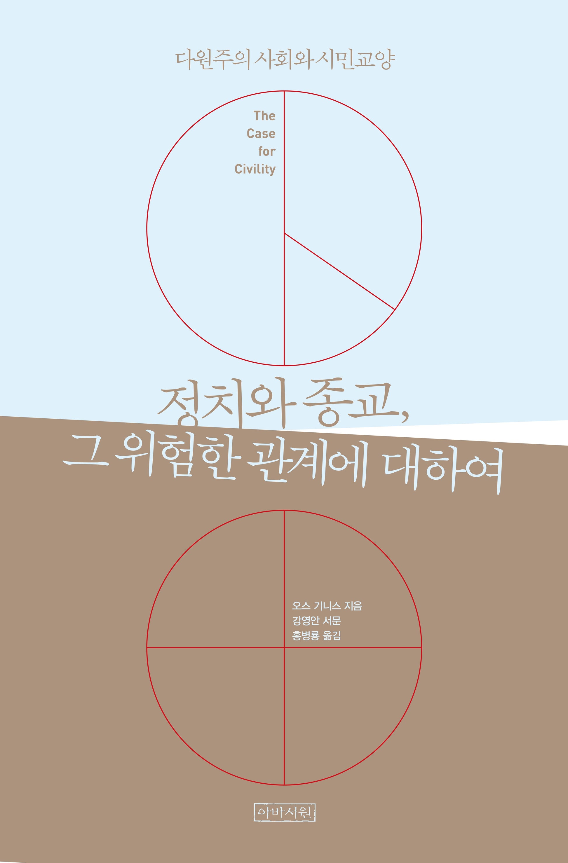 정치와 종교, 그 위험한 관계에 대하여