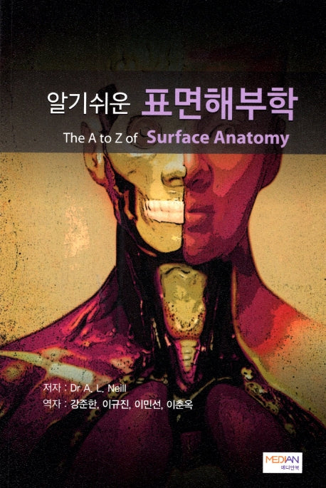 표면해부학(알기쉬운)