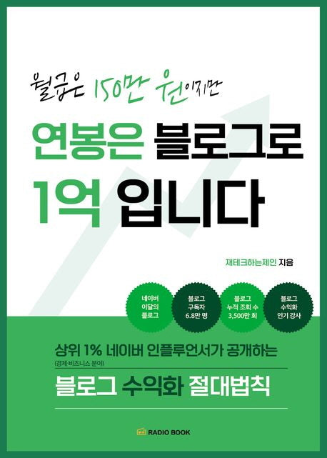 월급은 150만 원이지만 연봉은 블로그로 1억입니다(반양장)