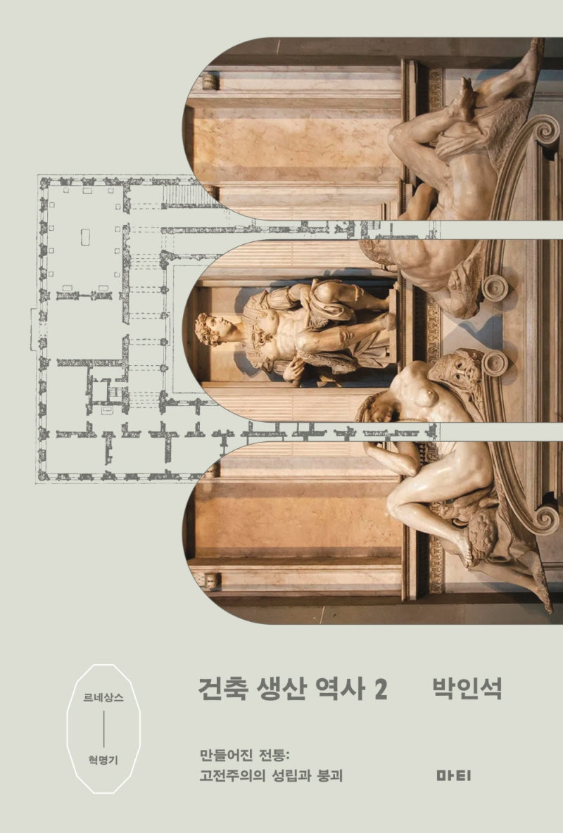 건축 생산 역사 2(건축 생산 역사)