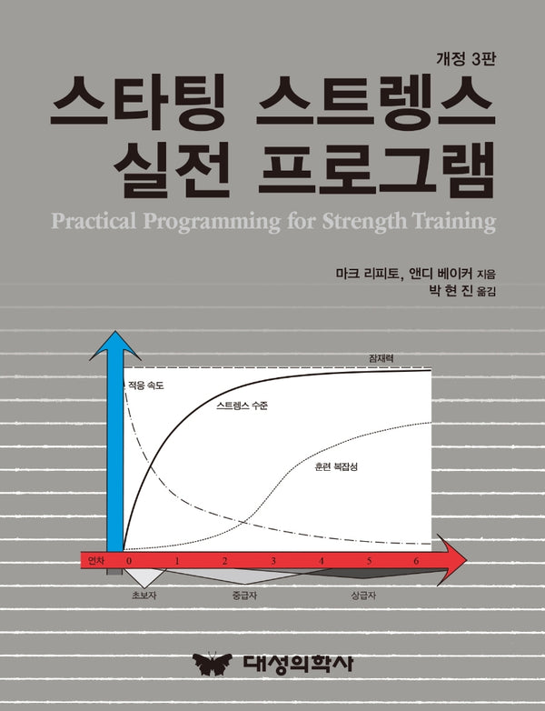 스타팅 스트렝스 실전 프로그램(개정판 3판)
