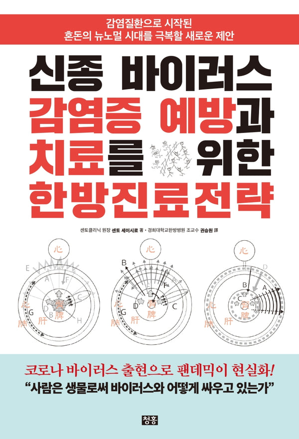 신종 바이러스 감염증 예방과 치료를 위한 한방진료전략