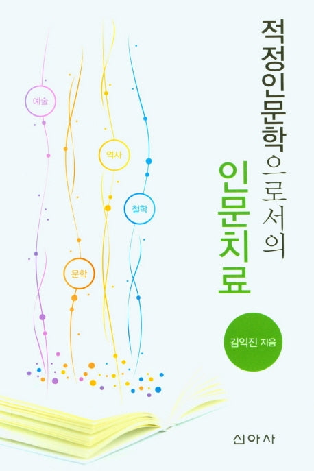적정인문학으로서의 인문치료
