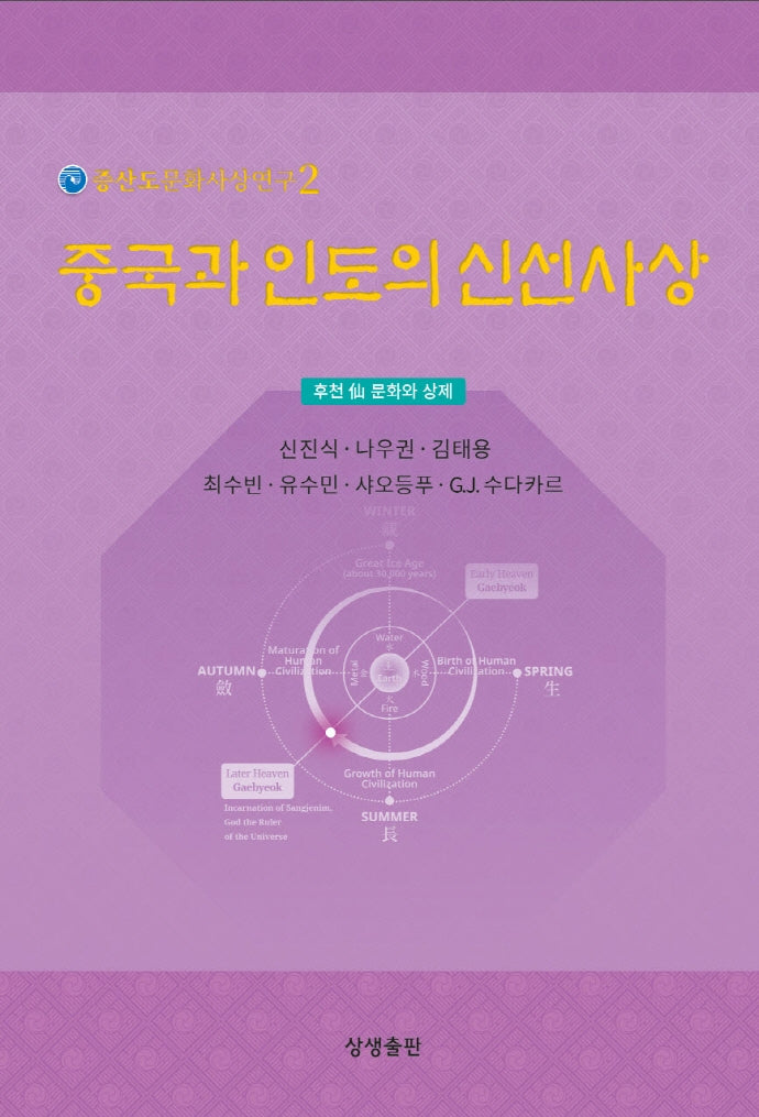 중국과 인도의 신선사상(증산도문화사상연구 2)