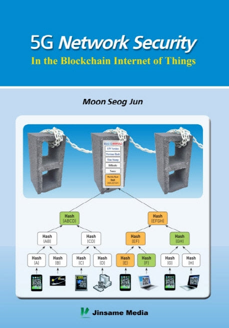 5G Network Security :In the Blockchain Internet of Things