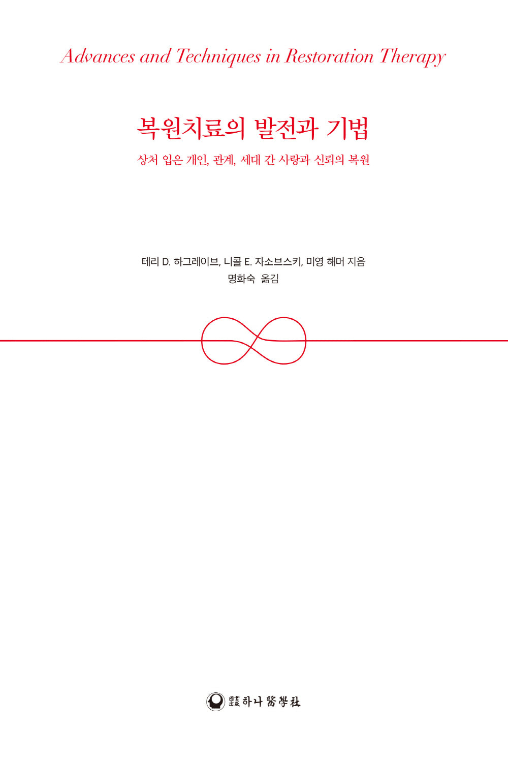 복원치료의 발전과 기법