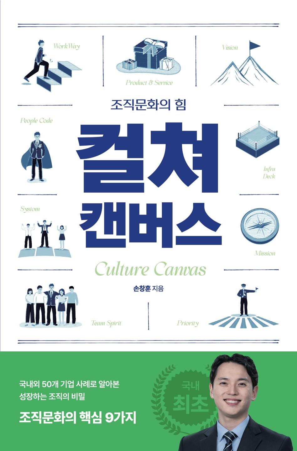 조직문화의 힘 컬쳐캔버스