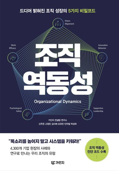 조직 역동성