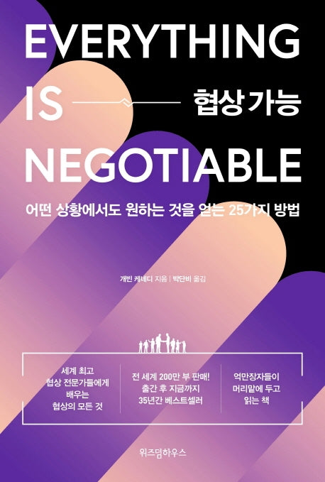 협상 가능
