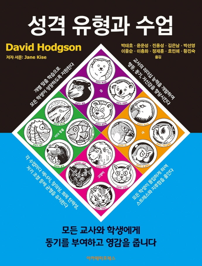 성격 유형과 수업