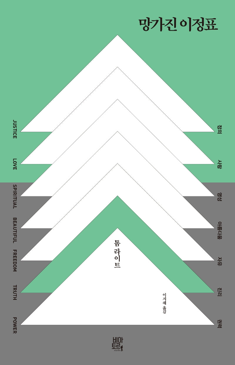 망가진 이정표