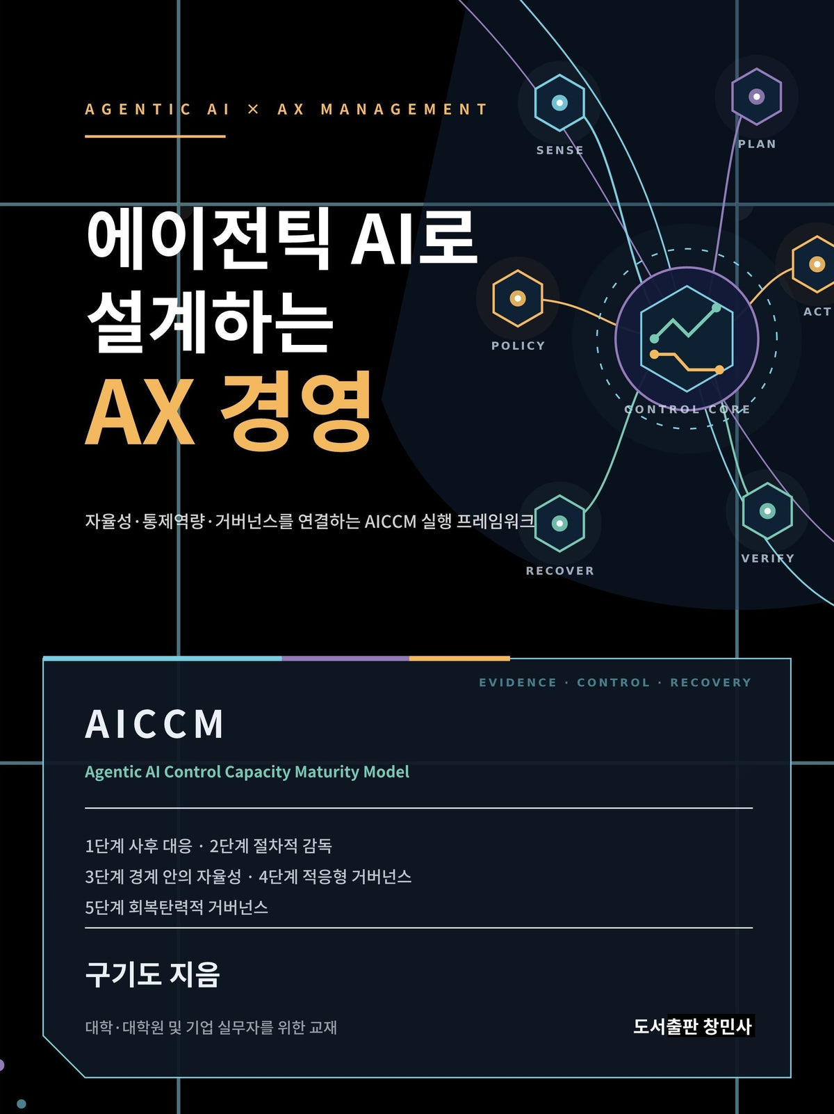에이전틱 AI로 설계하는 AX경영
