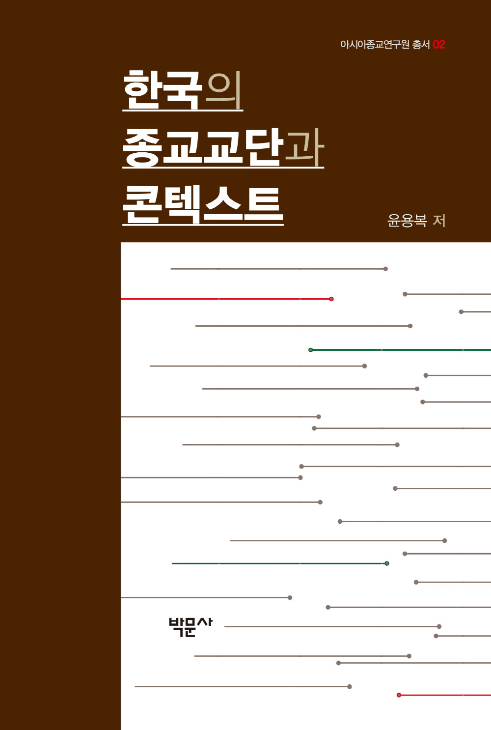 한국의 종교교단과 콘텍스트(아시아종교연구원총서 2)(양장본 Hardcover)