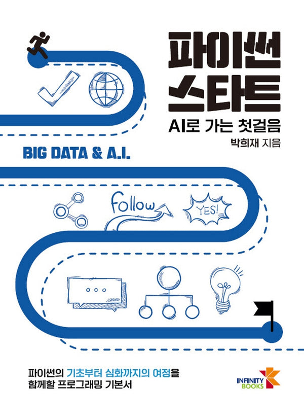파이썬 스타트