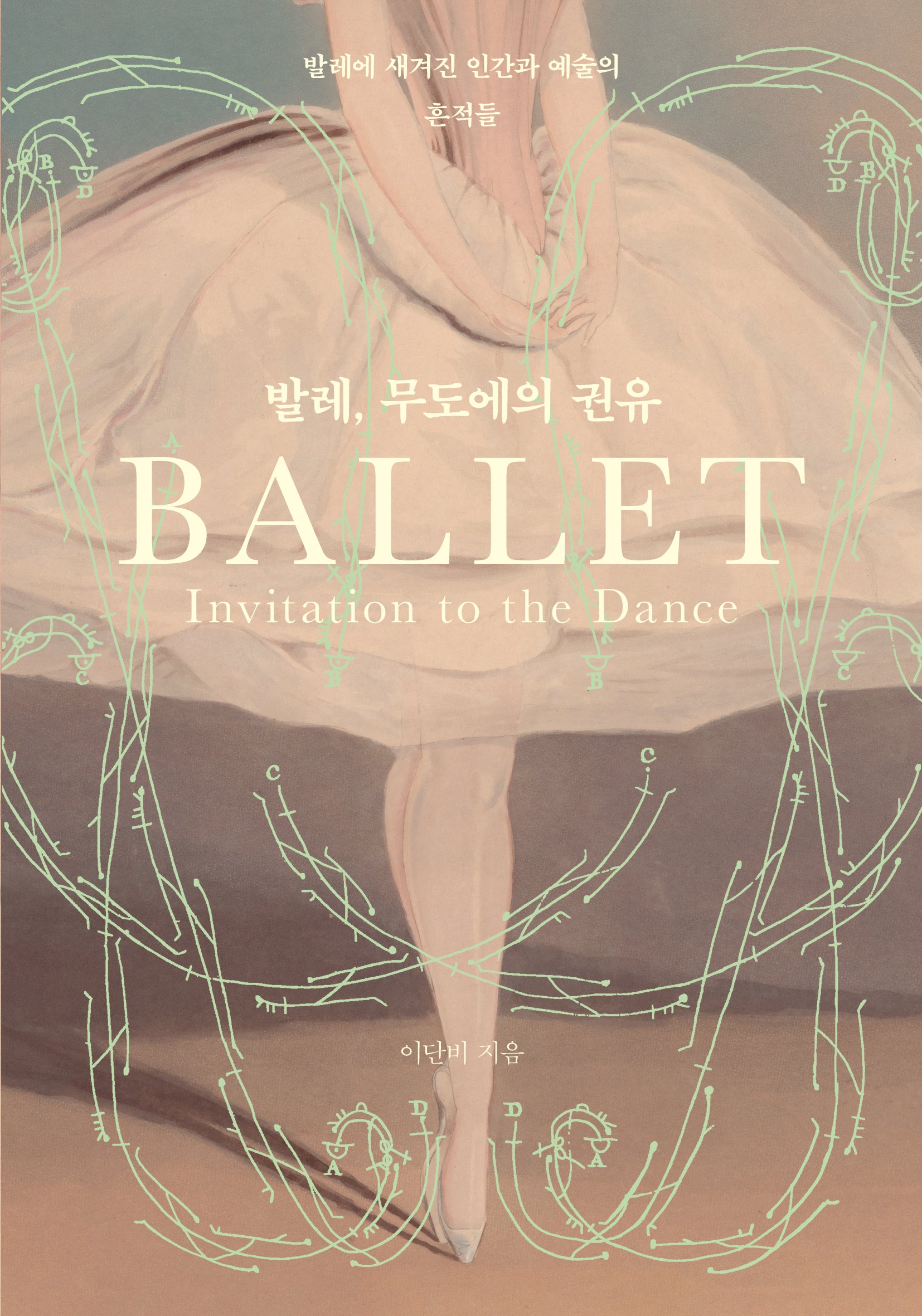 발레, 무도에의 권유
