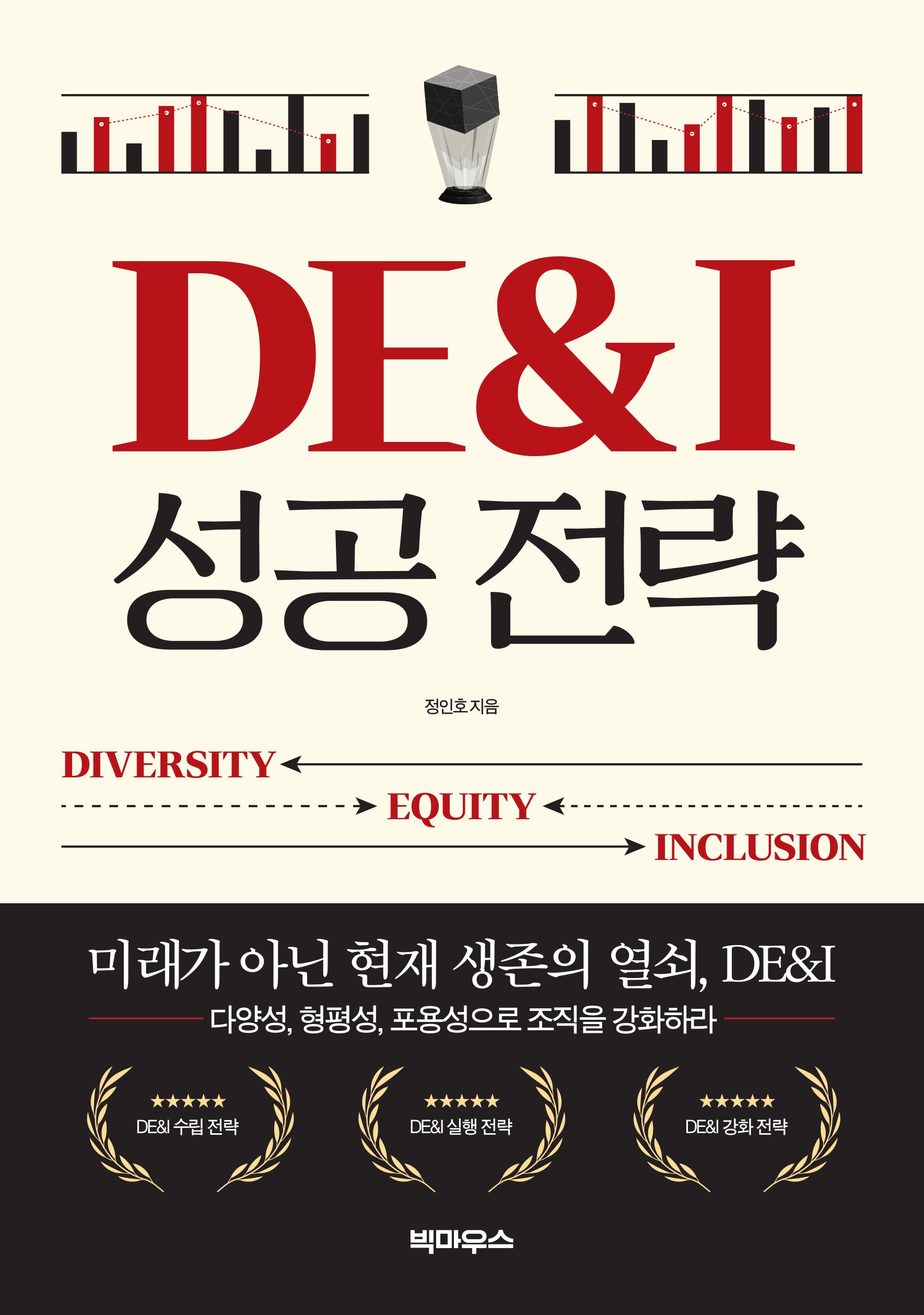 DE&I 성공 전략