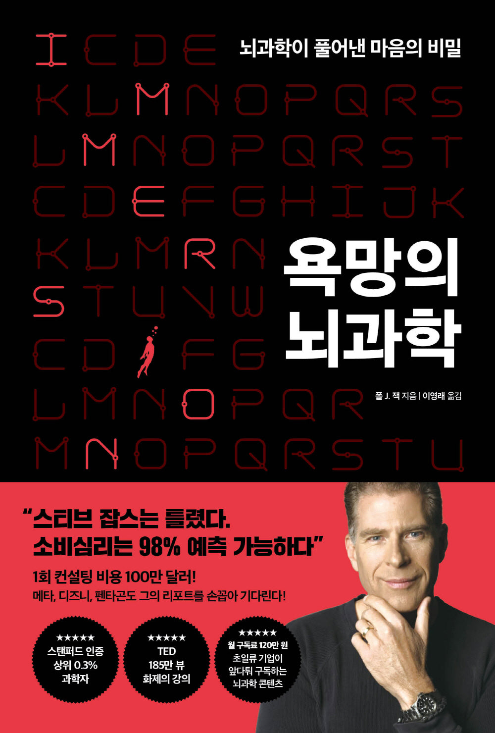 욕망의 뇌과학