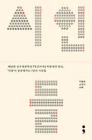 시인들(반양장)