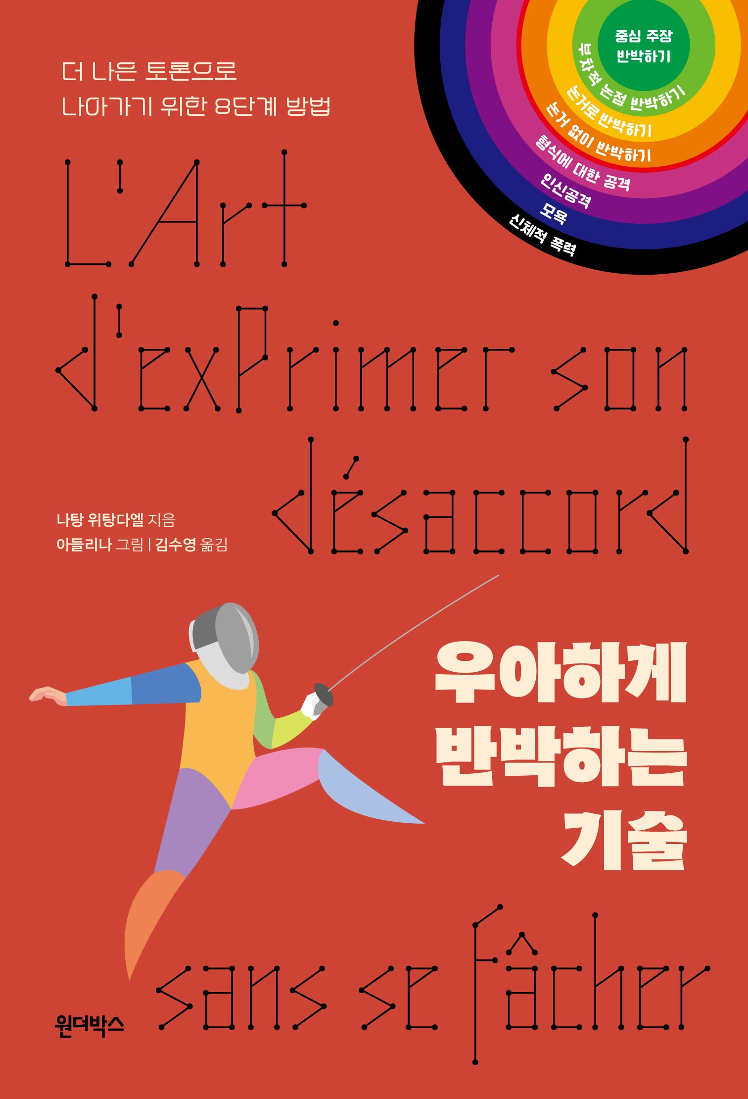 우아하게 반박하는 기술