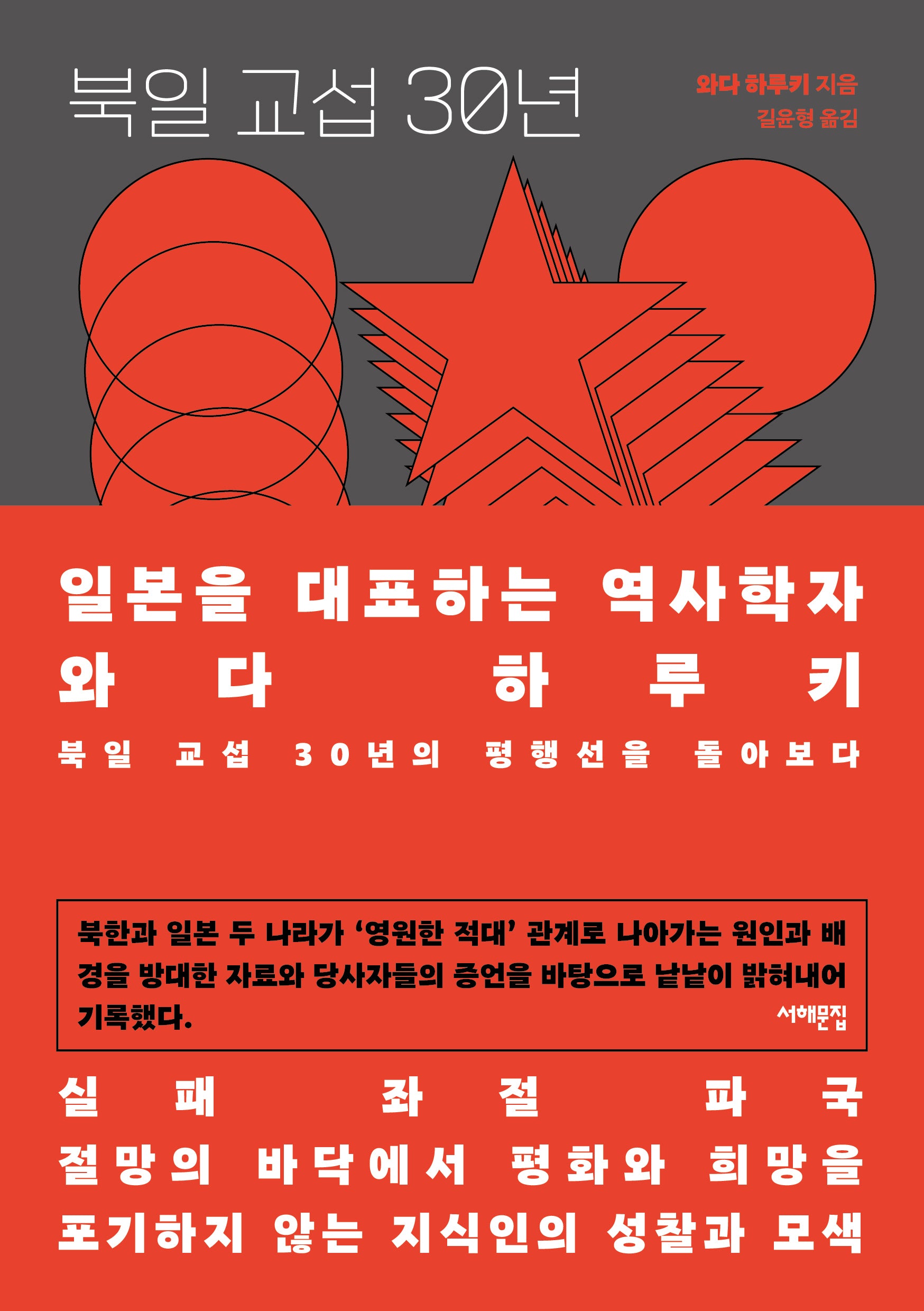 북일 교섭 30년