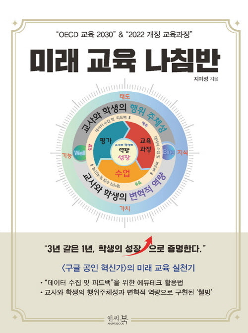 "OECD 교육 2030" & "2022 개정 교육과정" 미래 교육 나침반