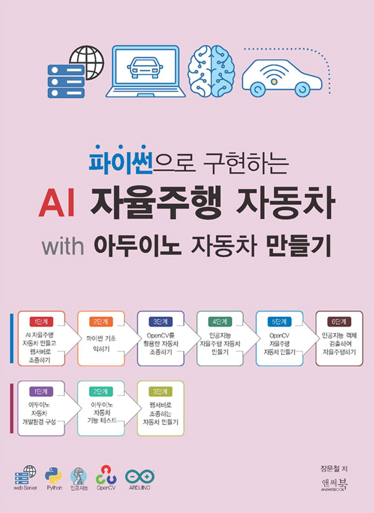 파이썬으로 구현하는 AI 자율주행 자동차 with 아두이노 자동차 만들기