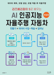 라즈베리파이 5로 배우는 AI 인공지능 자율주행 자동차(개정판)