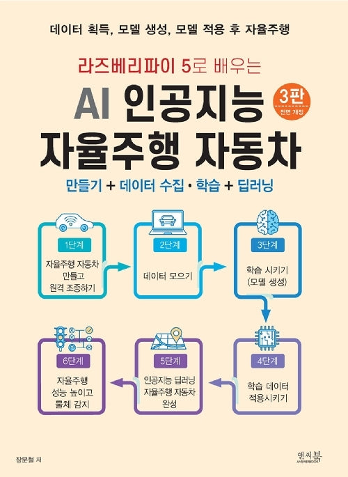 라즈베리파이 5로 배우는 AI 인공지능 자율주행 자동차(전면개정판 3판)