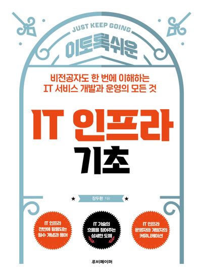 IT 인프라 기초