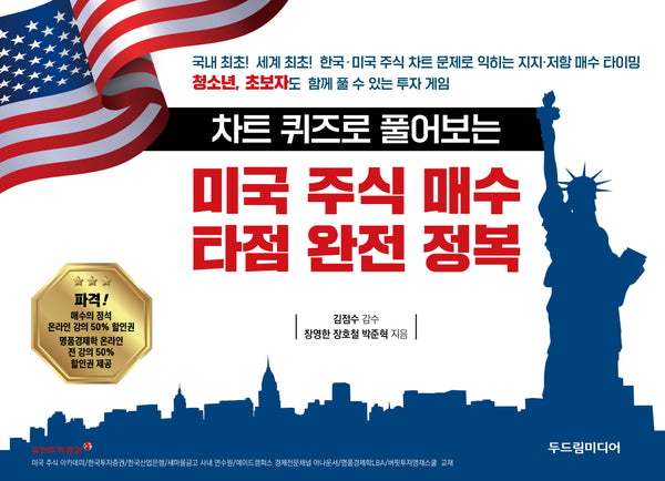미국 주식 매수 타점 완전 정복(차트 퀴즈로 풀어보는)
