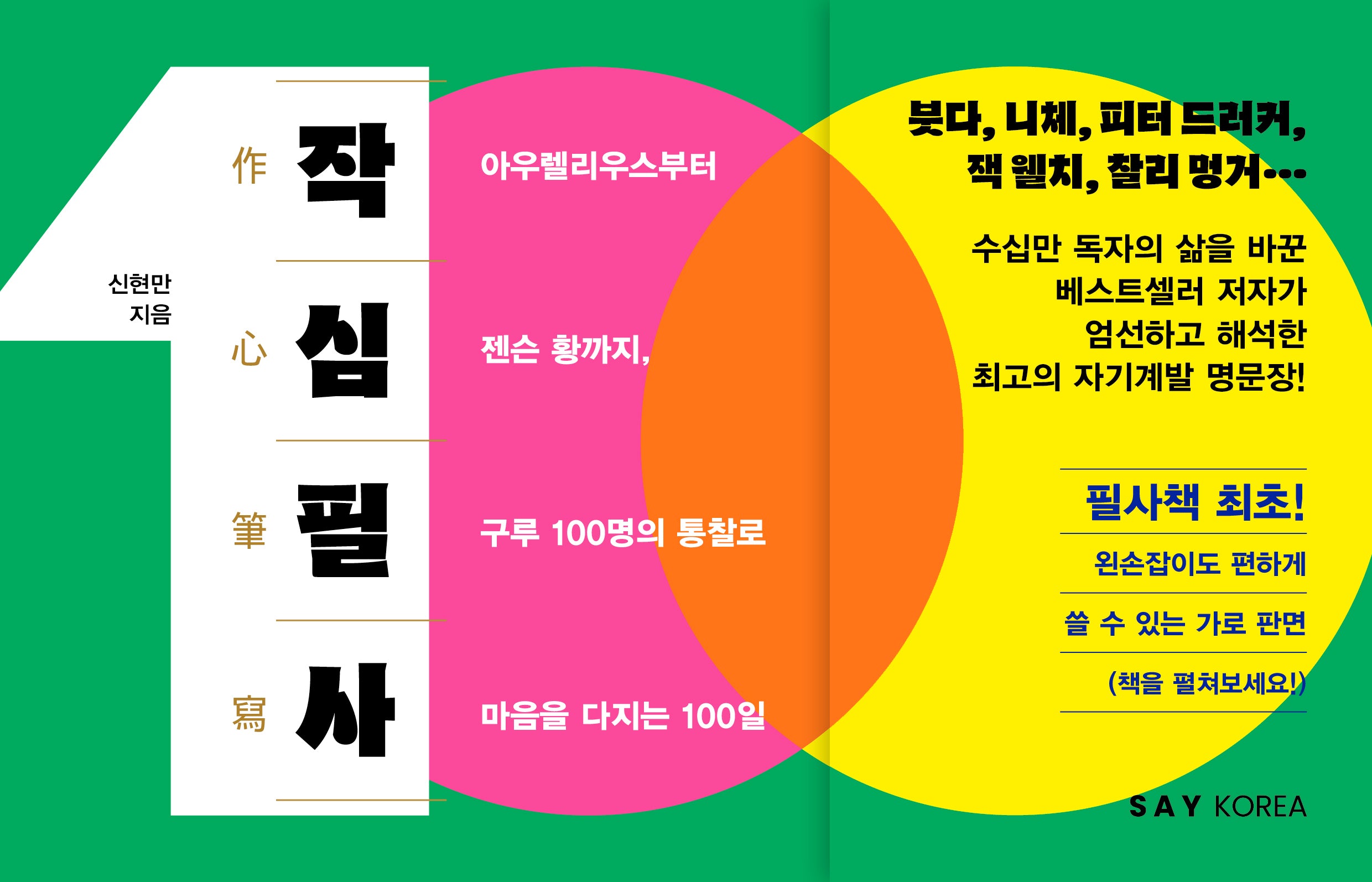 작심필사