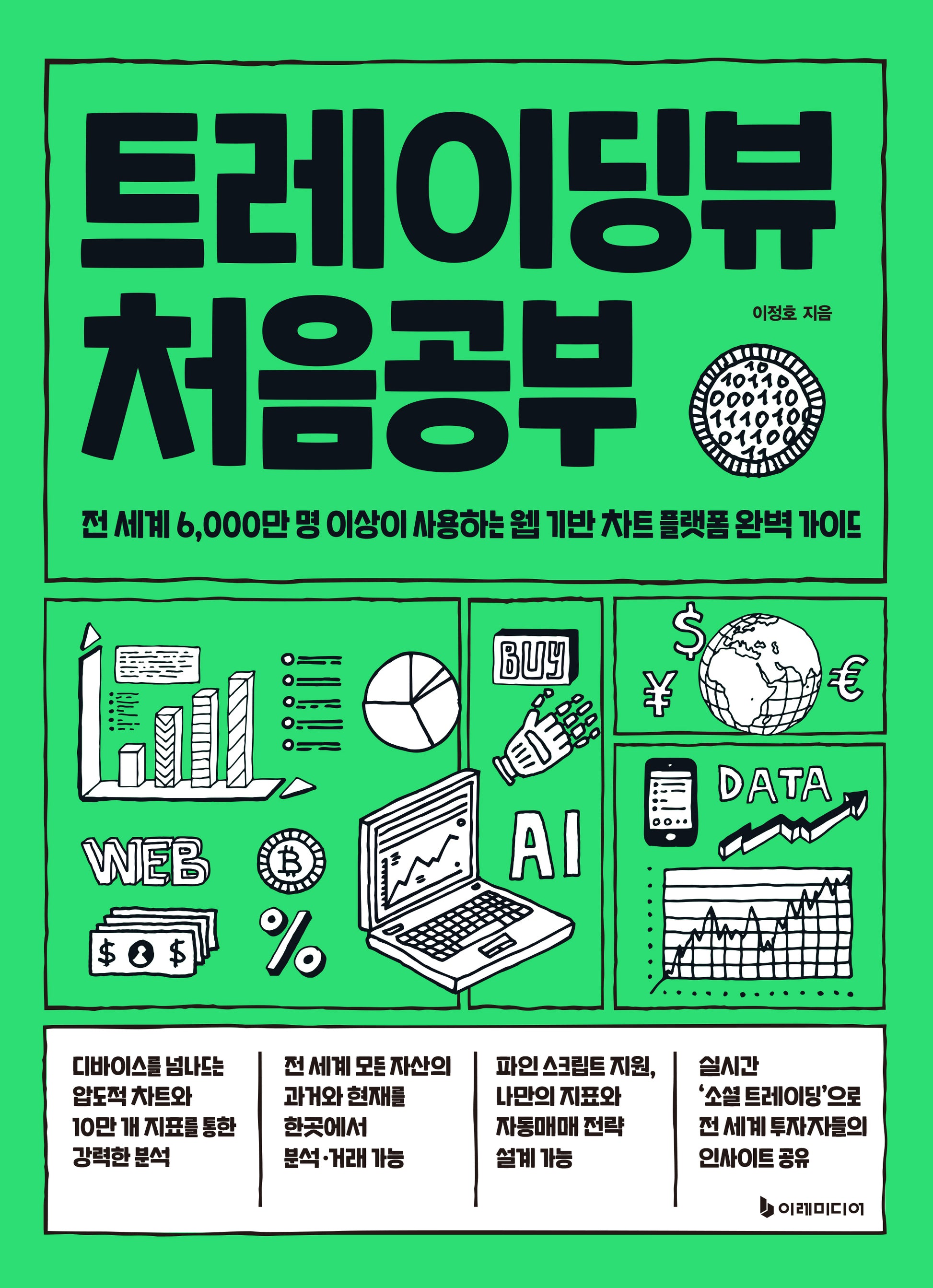 트레이딩뷰 처음공부(처음공부 시리즈 13)