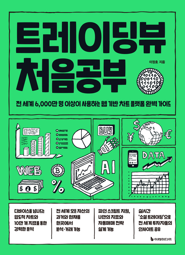 트레이딩뷰 처음공부(처음공부 시리즈 13)