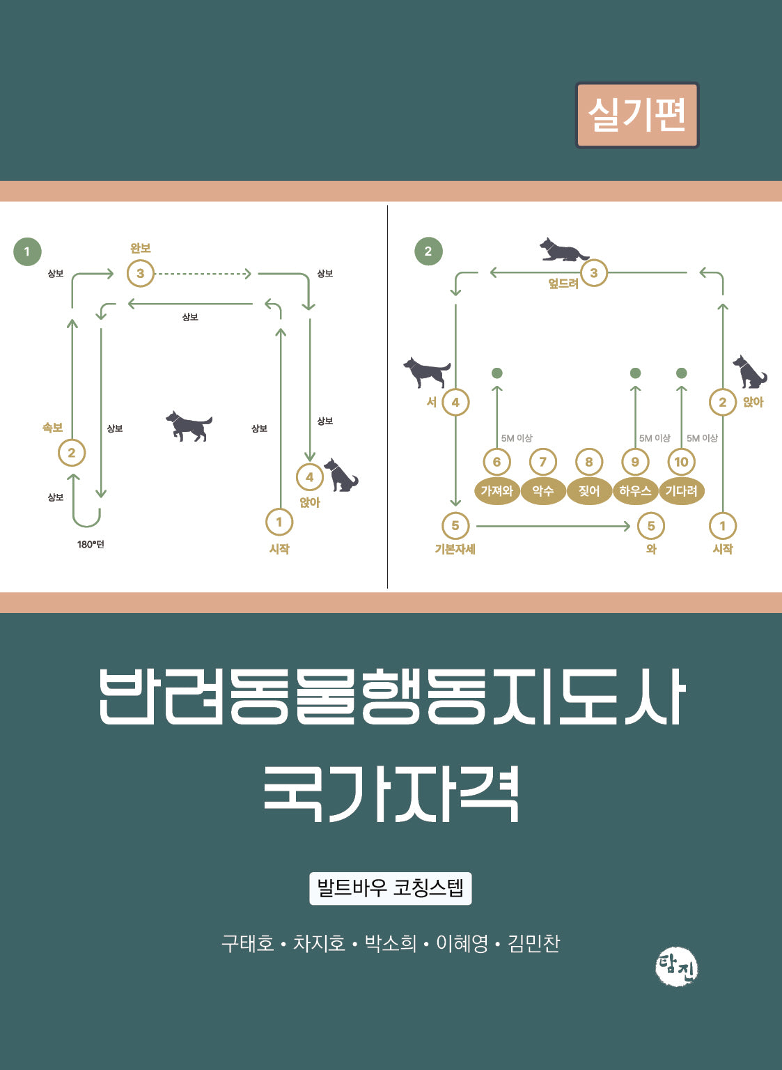 반려동물행동지도사 국가자격 실기편