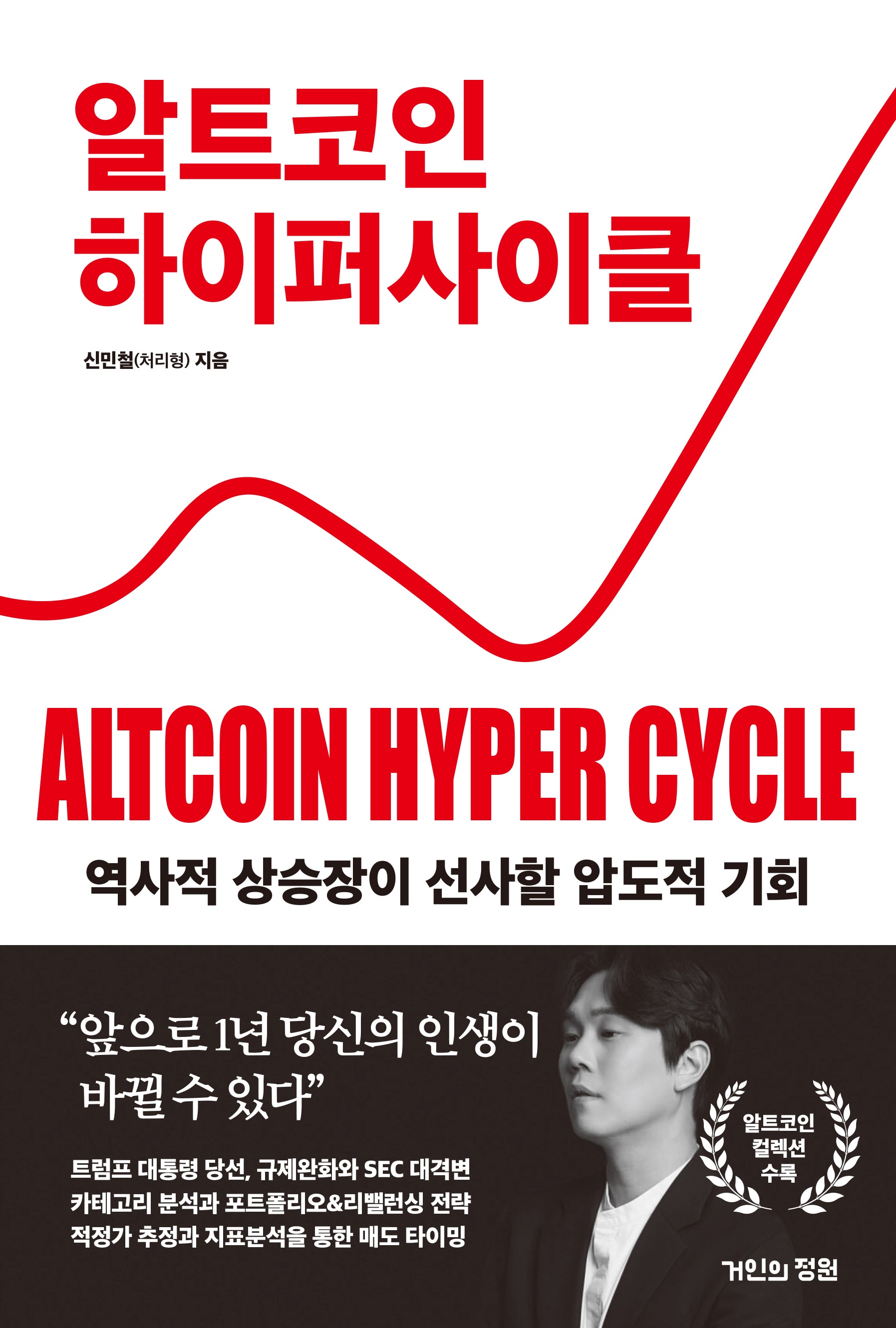 알트코인 하이퍼 사이클