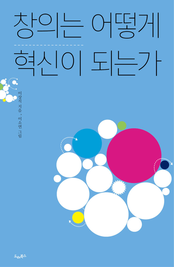 창의는 어떻게 혁신이 되는가