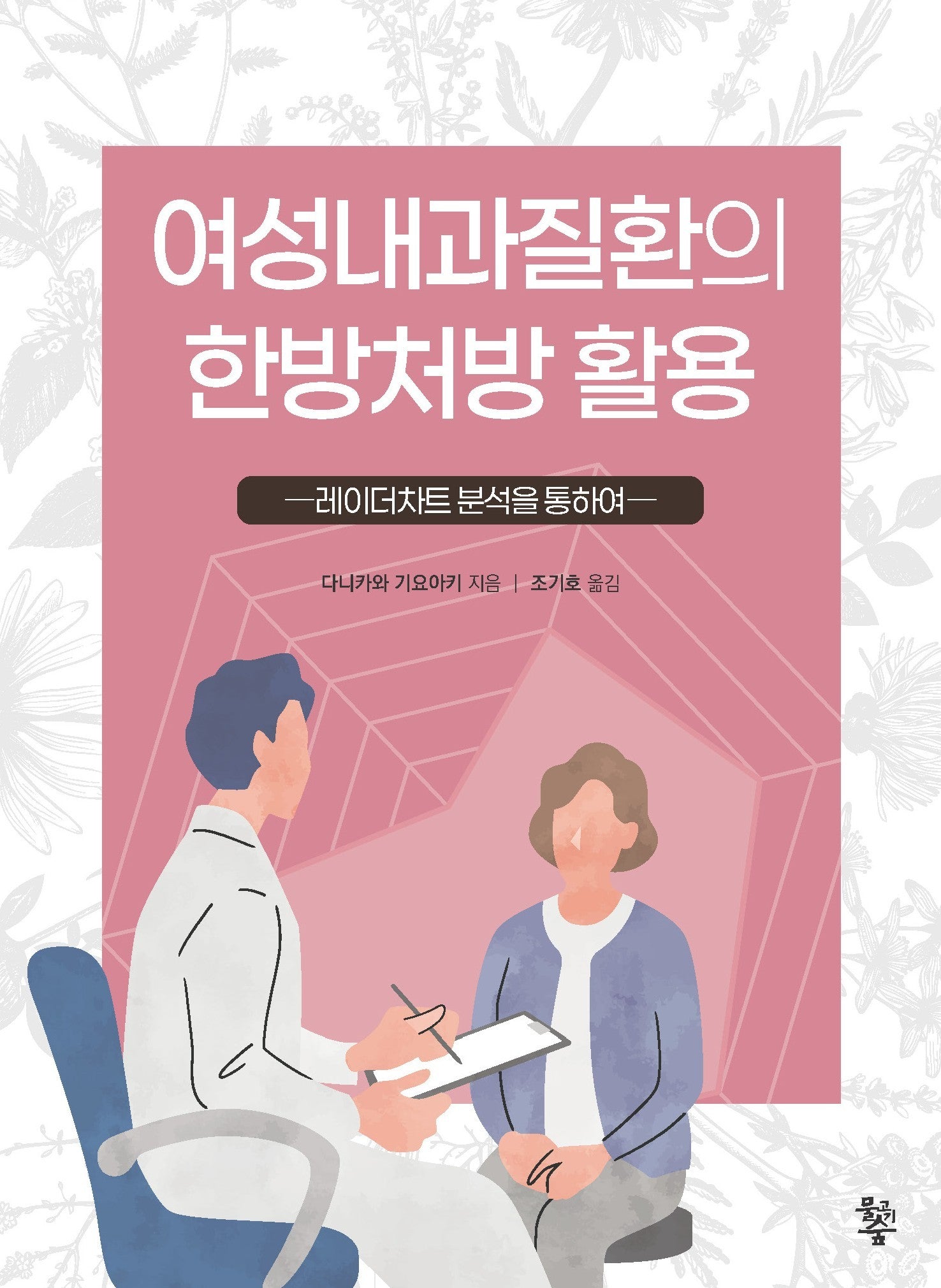 여성내과질환의 한방처방 활용