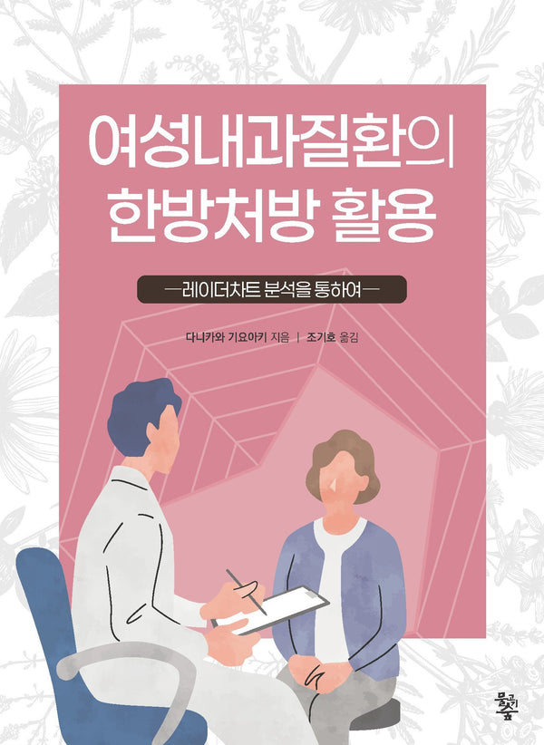 여성내과질환의 한방처방 활용