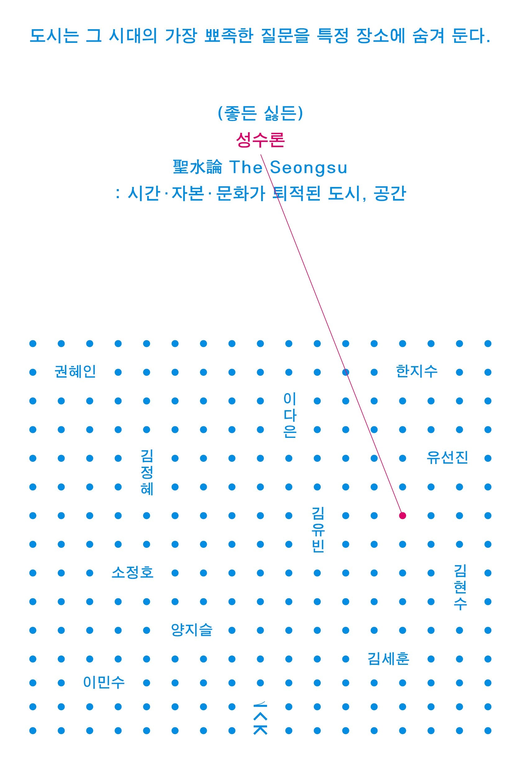 (좋든 싫든) 성수론(양장본 Hardcover)