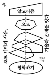 알고리즘으로 철학하기(반양장)