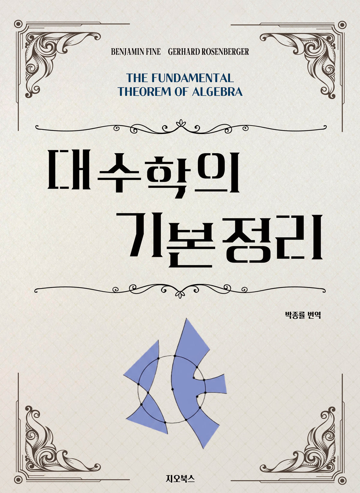 대수학의 기본정리