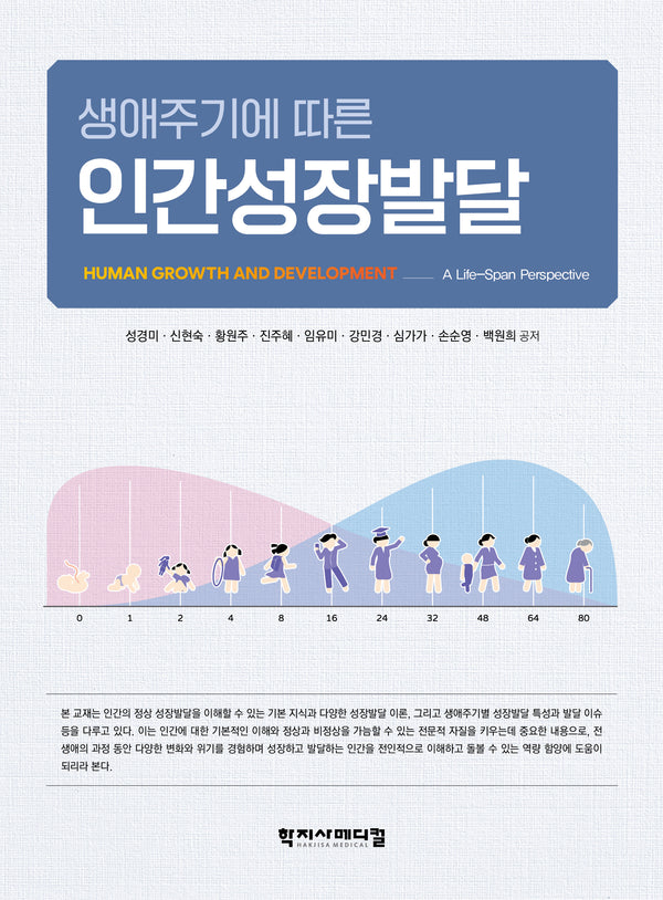 생애주기에 따른 인간성장발달(반양장)