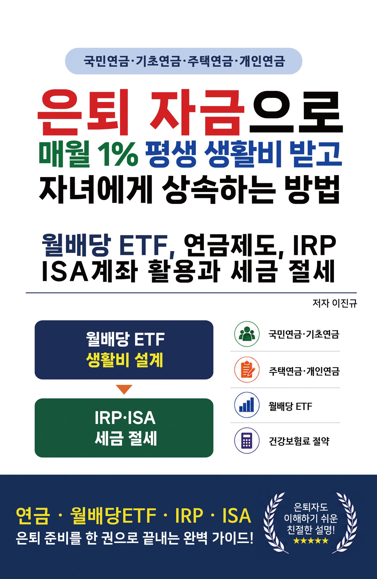 은퇴 자금으로 매월 1% 평생 생활비 받고 자녀에게 상속하는 방법