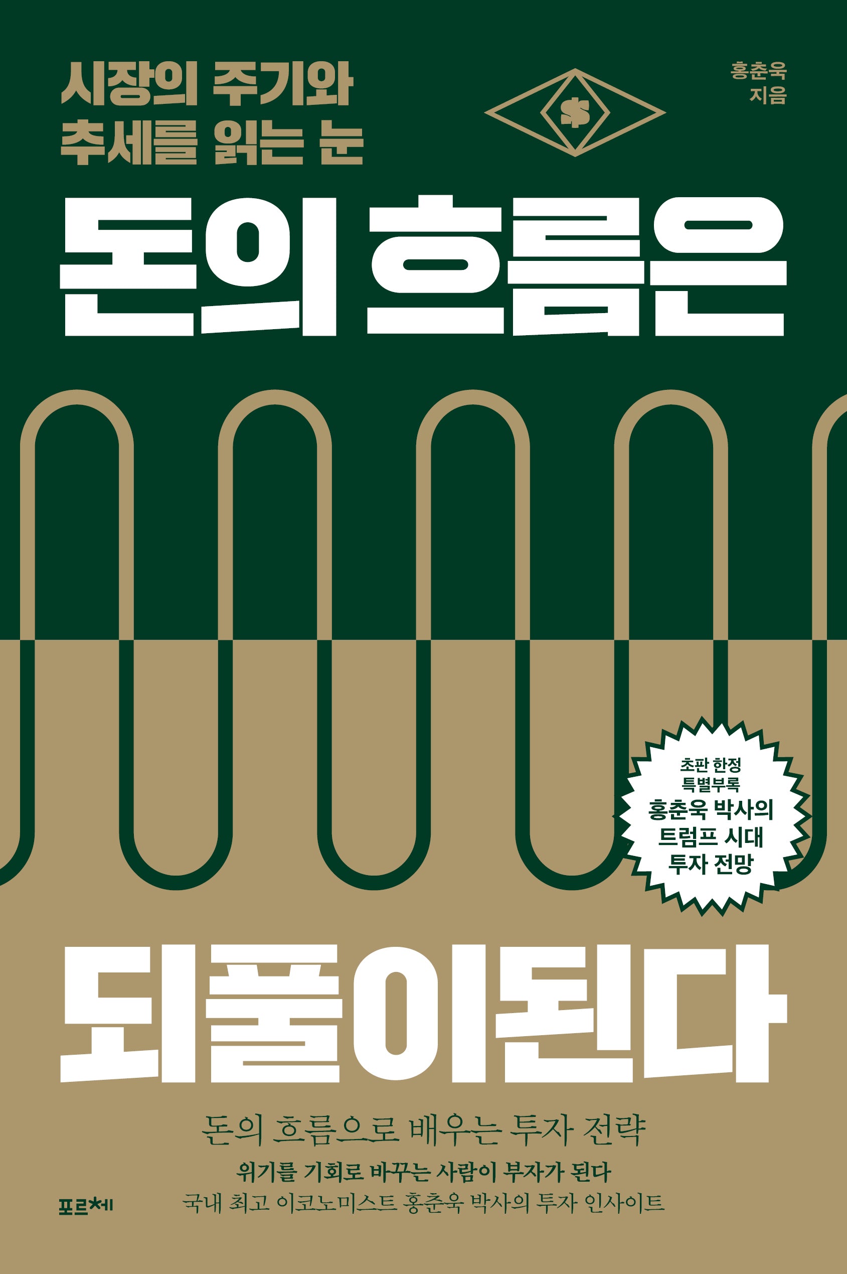 돈의 흐름은 되풀이된다