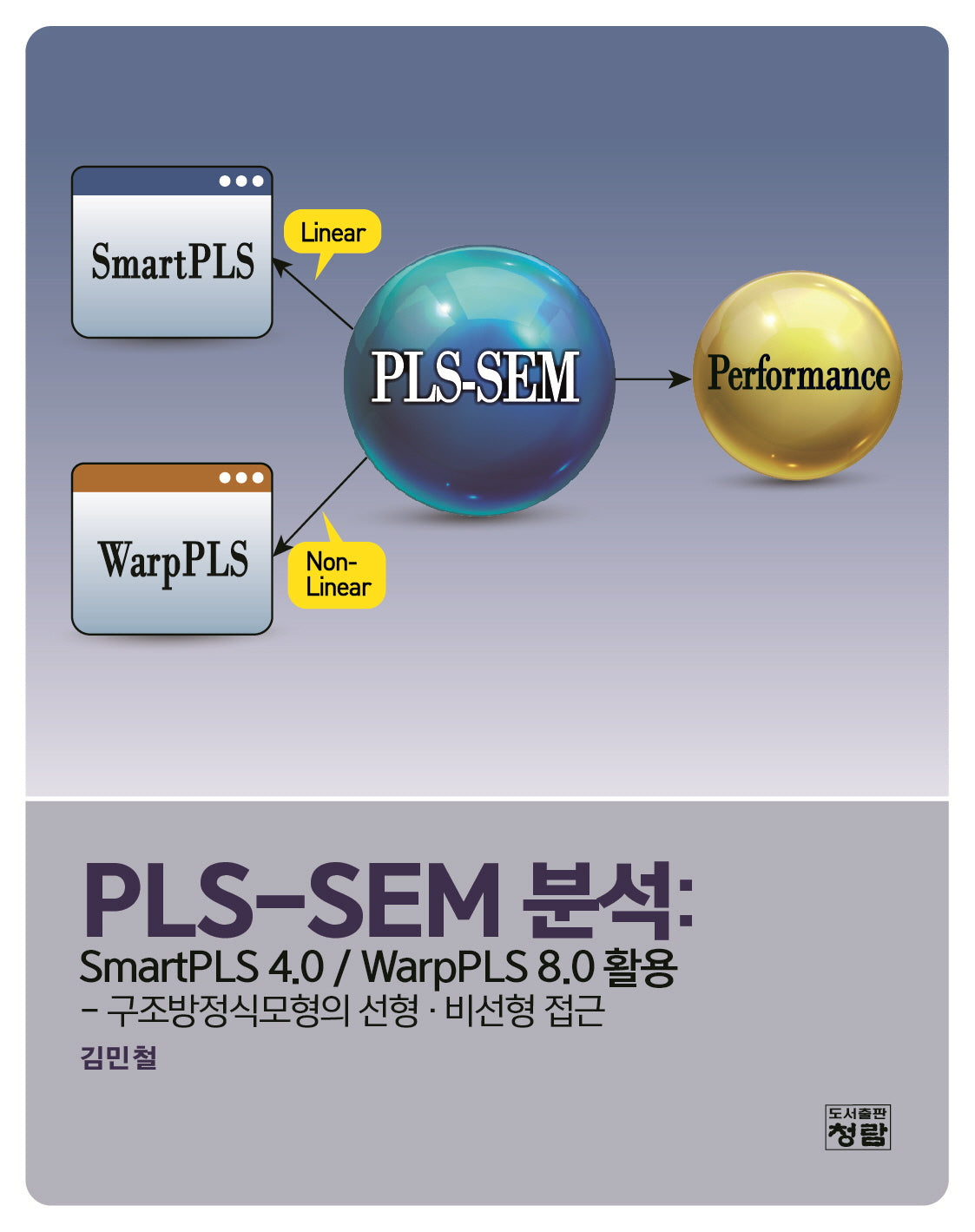 PLS-SEM 분석: SmartPLS 4.0/ WarpPLS 8.0 활용