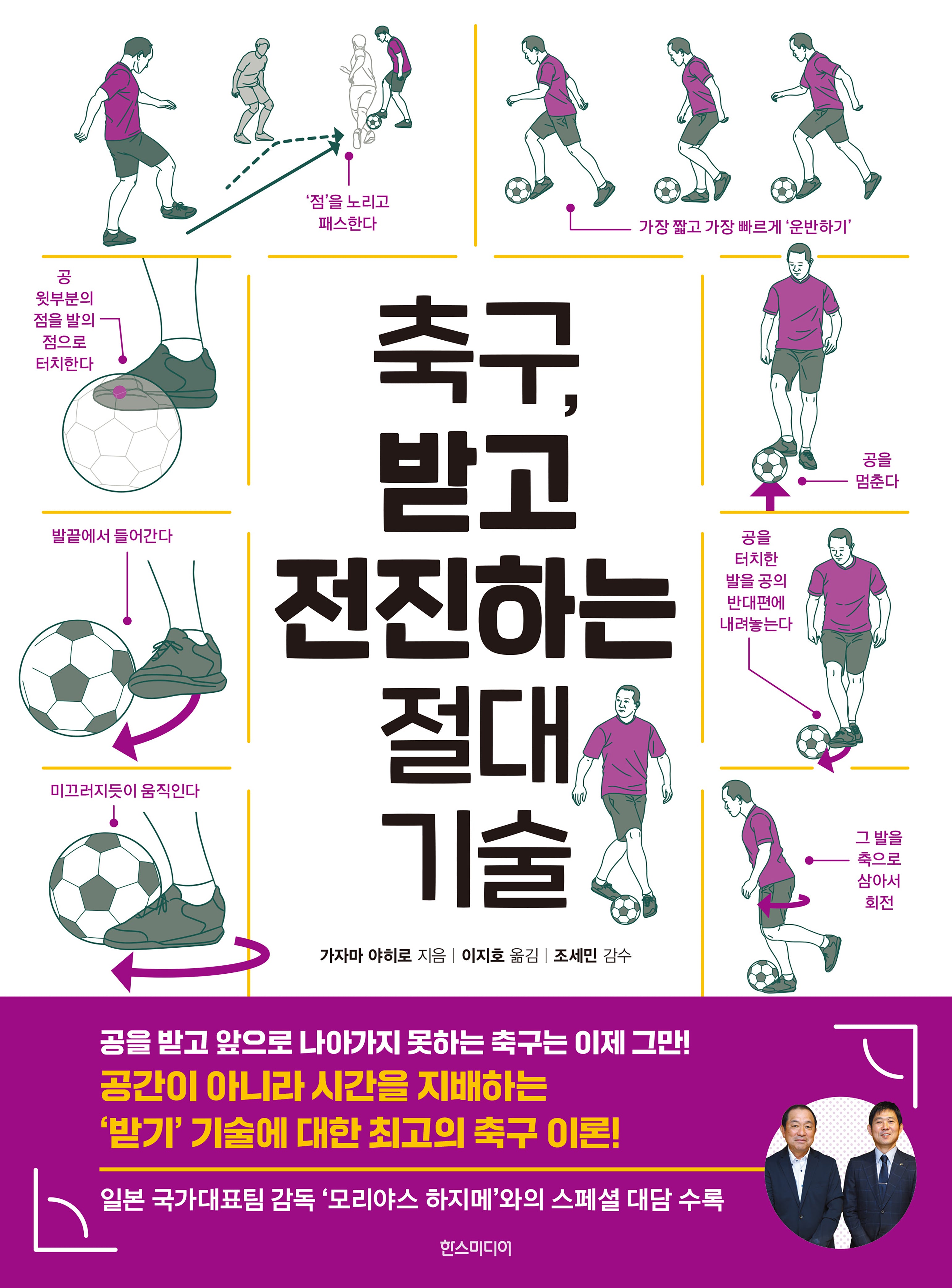 축구, 받고 전진하는 절대 기술(반양장)