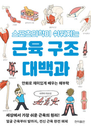 스포츠의학이 쉬워지는 근육 구조 대백과