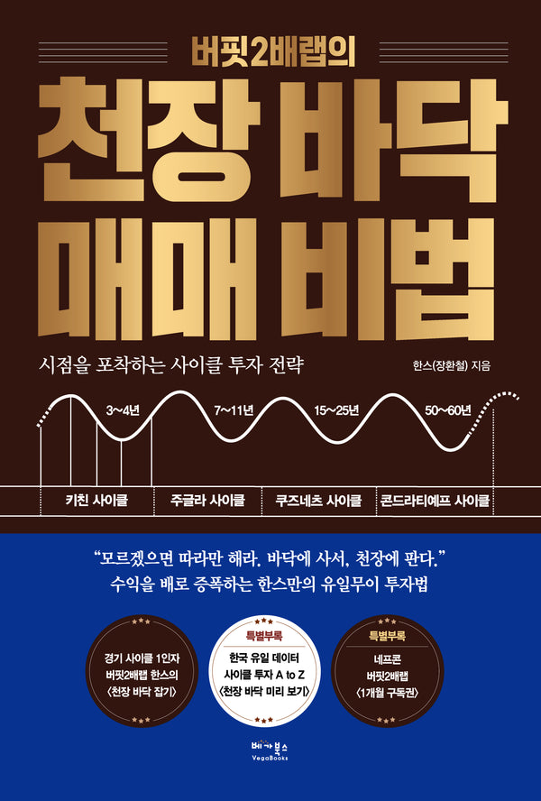 버핏2배랩의 천장 바닥 매매 비법
