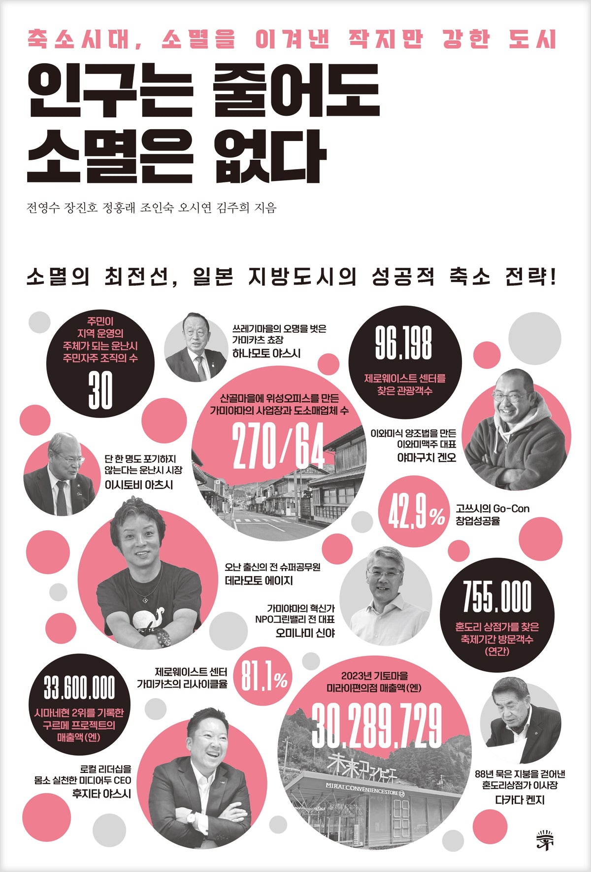 인구는 줄어도 소멸은 없다