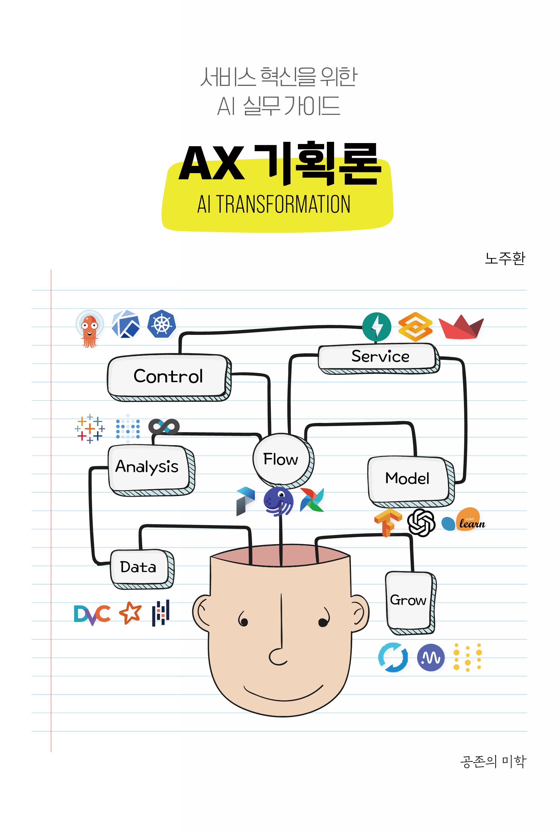 AX 기획론